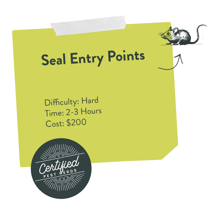 Sticky note detailing seal entry points service with difficulty, time, cost, and pest control certification.