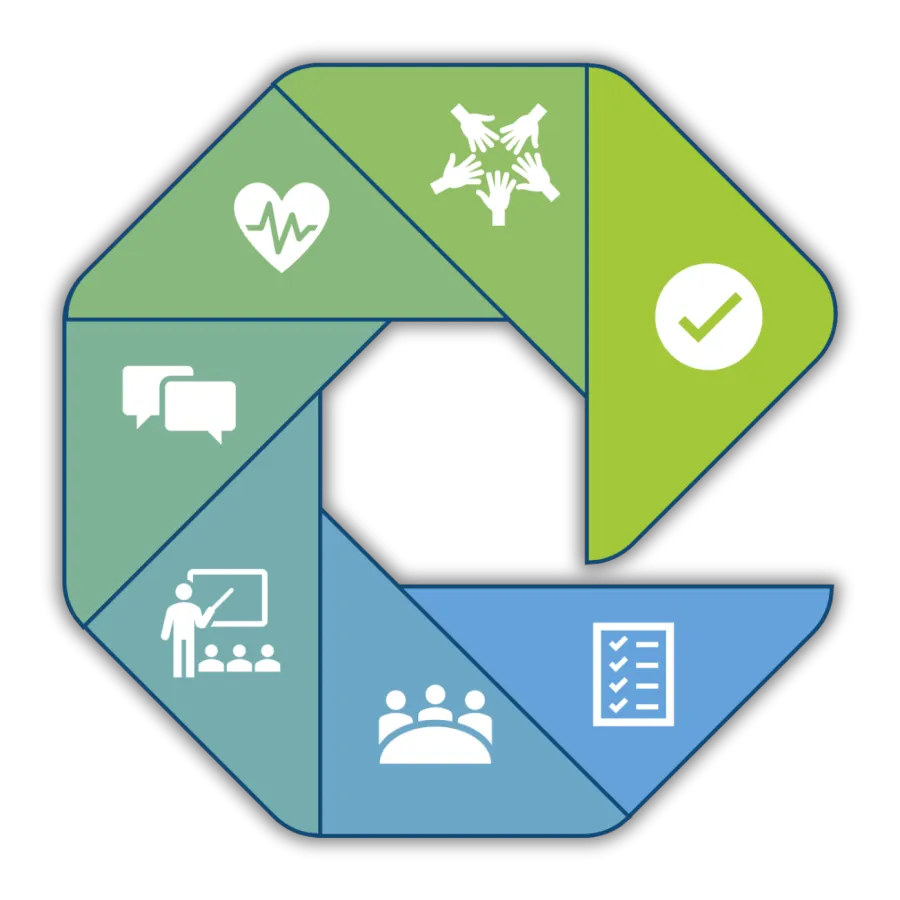 Circular infographic with icons of health, teamwork, communication, training, group, and checklist in blue and green sections.