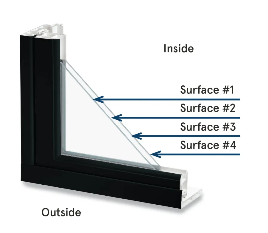 Double pane window diagram