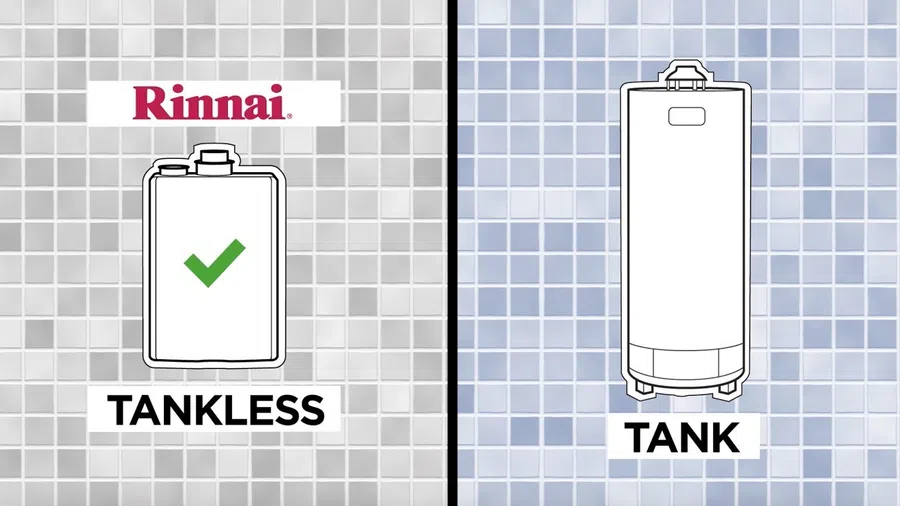 Comparison of tankless and tank water heaters with Rinnai logo and checkmark on tankless option.