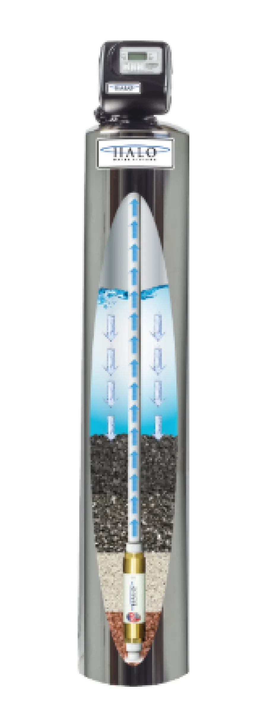 Cutaway diagram of a Halo water filtration system showing water flow through filtration media layers.