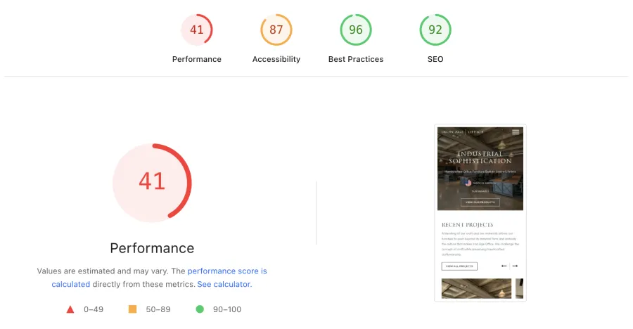 Website performance metrics showing low performance, moderate accessibility, and high best practices and SEO scores.