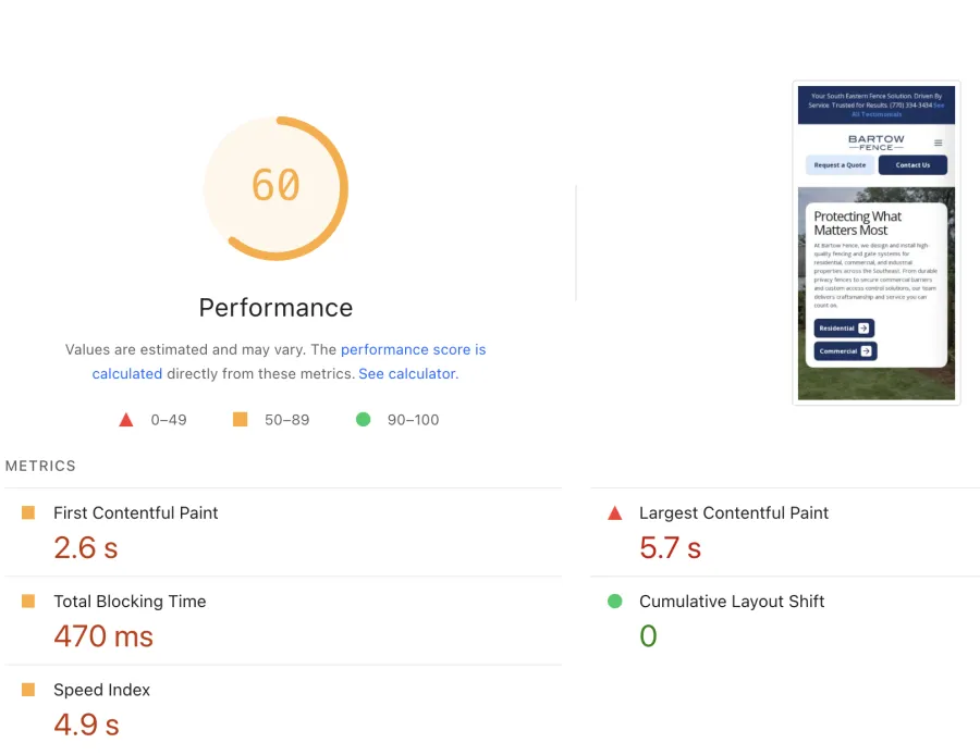 Performance score of 60 with page load metrics including 2.6s first paint, 470ms blocking time, 4.9s speed index, and 0 layout shift