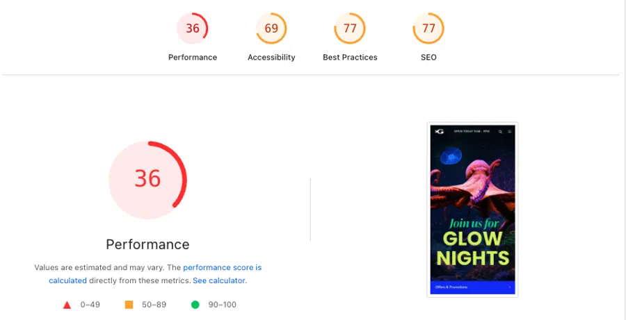 Website performance audit showing 36% score with accessibility 69%, best practices 77%, SEO 77%, and mobile preview of glow nights ad.