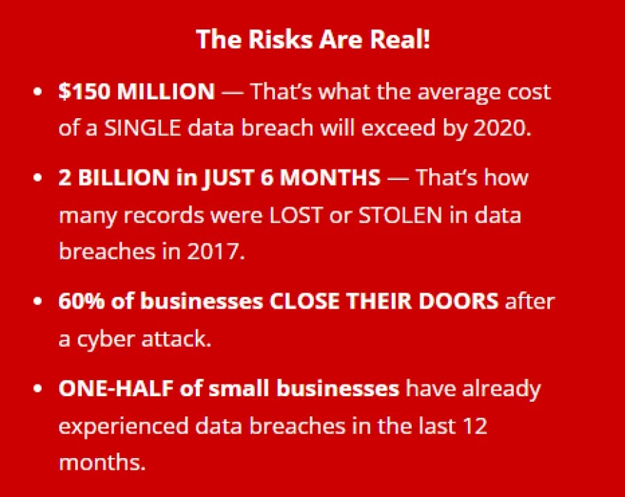 Statistics on the high financial and operational risks of data breaches for businesses and small companies.